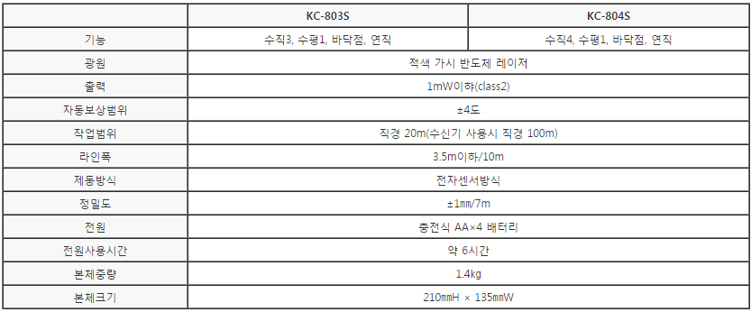 제품사양